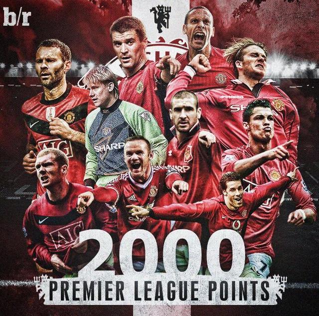 的双重管理 的双重管理